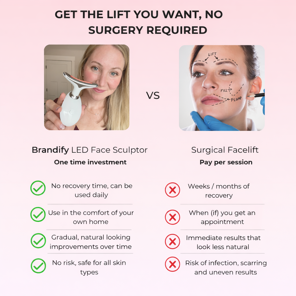 Brandify™7-in-1 LED Facial Sculptor