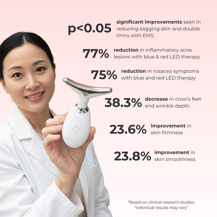 Brandify™7-in-1 LED Facial Sculptor