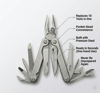 Brandify™ alpha Tool set 18 in 1 3.0