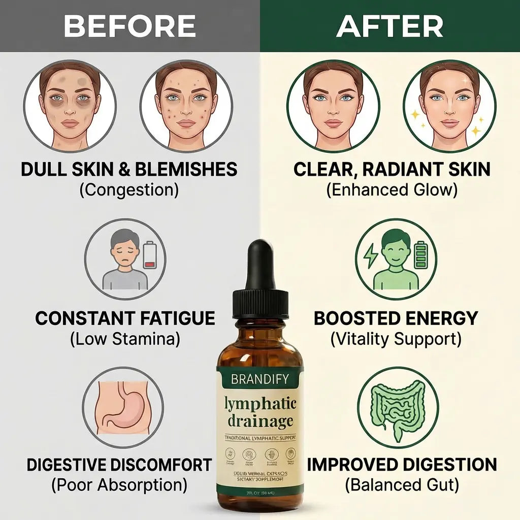 Brandify Flow Drops brandify